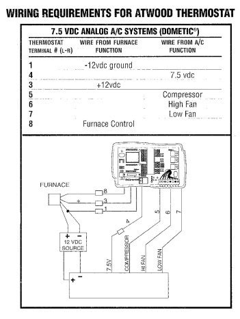 • while the air conditioner is in ready status for heating, the louvers direct upward. Dometic Capacitive Touch Thermostat Wiring Diagram