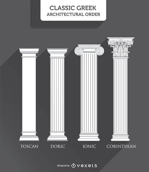 Types Of Greek Columns 3 Greek Corinthian Order