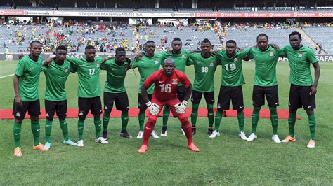 Zambia National Football Team Squad Coach World Rankings Afcon