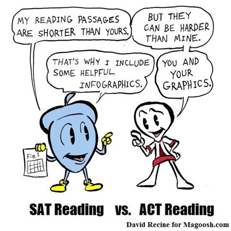 Act Vs Sat Ultimate Guide To Choosing The Right Test Video