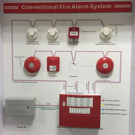 Conventional Fire Alarm System Wiring Diagram Pdf Enstitch