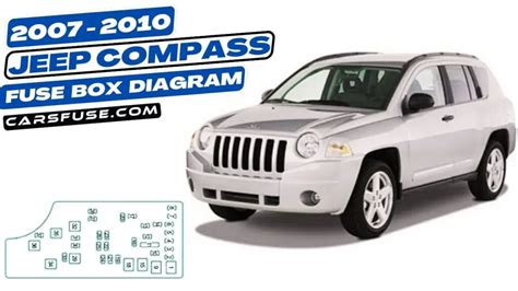 2007 2010 Jeep Compass Mk49 Fuse Box Diagram