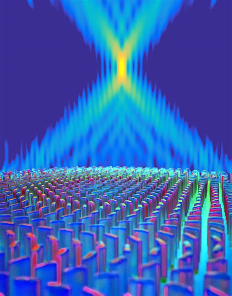 Metalens Works In The Visible Spectrum Sees Smaller Than A Wavelength