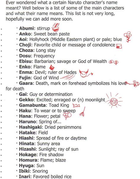 Meaning Of Naruto Names Part1 By Kikyo454 On Deviantart