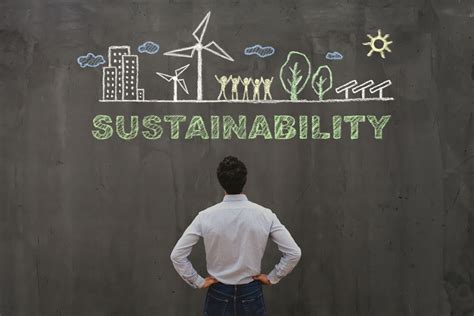 Why Is Sustainability Important For Brands In 2021 Hc Sustainable