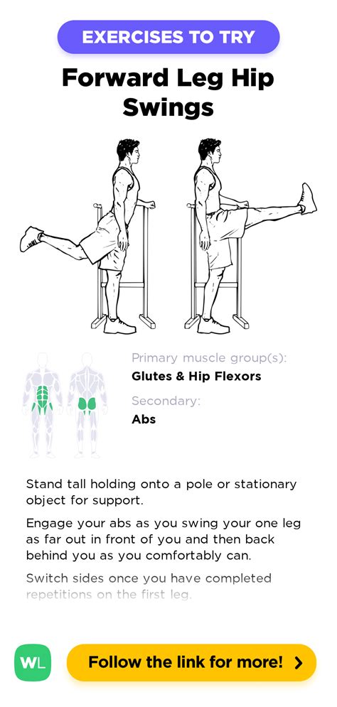Forward Leg Hip Swings Workoutlabs Exercise Guide