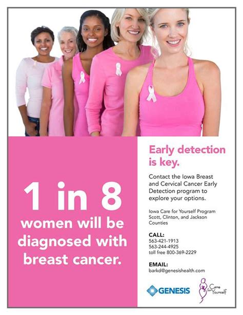 Breast Cancer Awareness Month Scott County Iowa