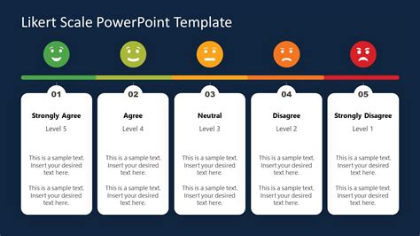 Likert Scale Powerpoint Emoji Template Slidemodel