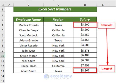 How To Sort Numbers In Excel 8 Quick Ways Exceldemy