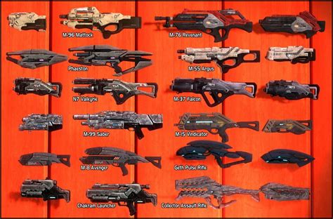 Mass Effect 2 Unlock All Weapons Bigdamer