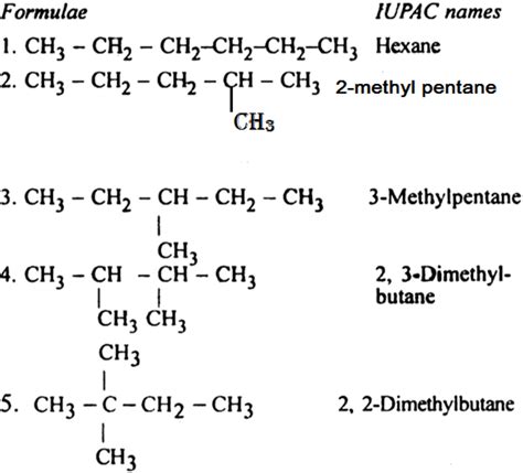 In C H The Number Of Possible Structural Isomers Is