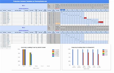 Video production schedule what is a production schedule? √ 30 Production Planning Excel Template in 2020 | Simple ...