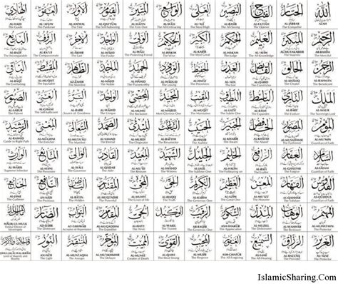 99 Names Of Allah Swt Islamic Sharing