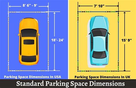 Parallel Parking Dimensions