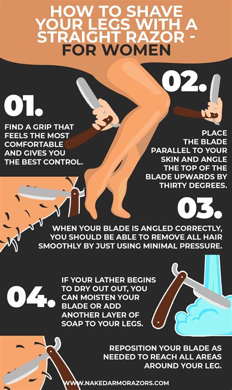 How To Shave Your Legs With A Straight Razor For Women Straight Razor Straight Razor