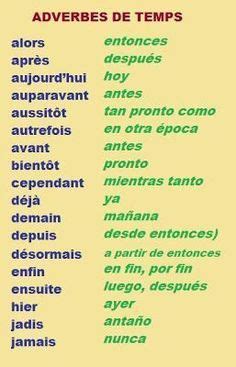 17 ideas de Practicas del lenguaje | vocabulario ingles español ...