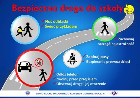 Bezpieczna Droga Do Szko Y Policja Pl Portal Polskiej Policji