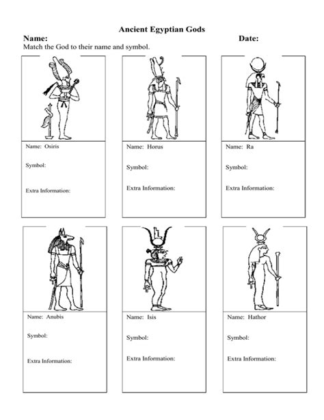 ancient egyptian gods name date