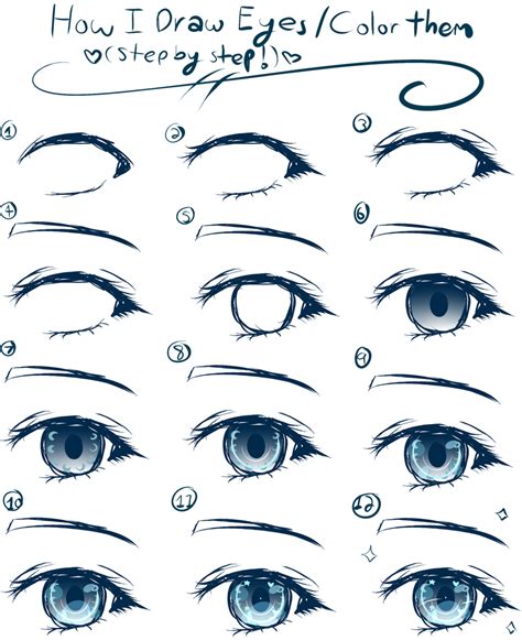 Anime Girl Eye Drawing Tutorial Wikidraw