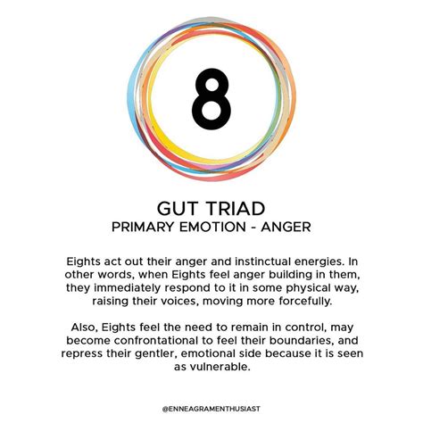 we re doing a new mini series with the triads and starting off with the gut triad ⁣ ⁣ the types