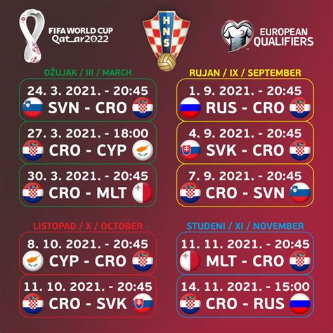 Fifa World Cup Qatar 2022 Qualifiers Europe Schedule V1 0 Xlsx Gambaran