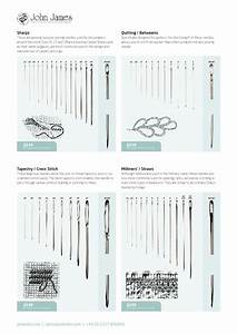 Needle And Thread Size Chart Uk Best Picture Of Chart Anyimage Org
