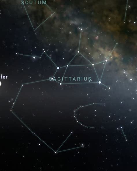 Sagittarius Star Constellation