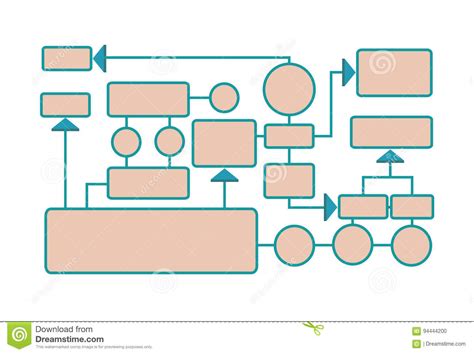 Diagrama Del Flujo De Trabajo Algoritmo De Trabajo O Estructura De La