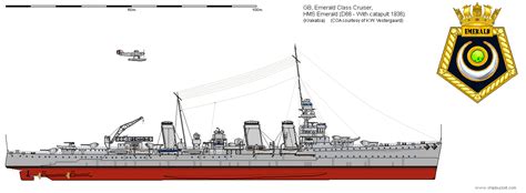 Uss long beach (clgn 160/cgn 160/cgn 9) image courtesy of al grazevich. Royal Navy "E" class Cruisers - Page 2 - Shipbucket
