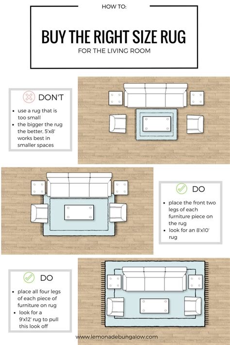 Area Rug Size Guide Living Room Yoiki Guide