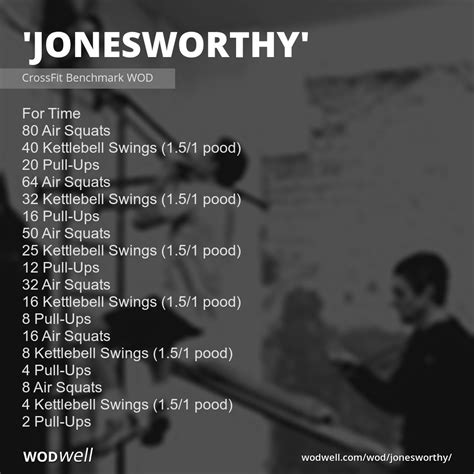 Jonesworthy Workout Crossfit Benchmark Wod Wodwell