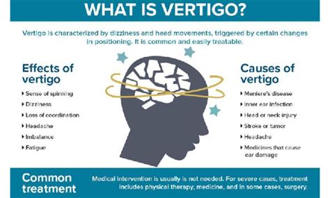 Vertigo And Vestibular Treatment Universal Physical Therapy