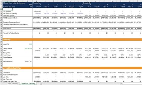Real Estate Excel Templates Addictionary