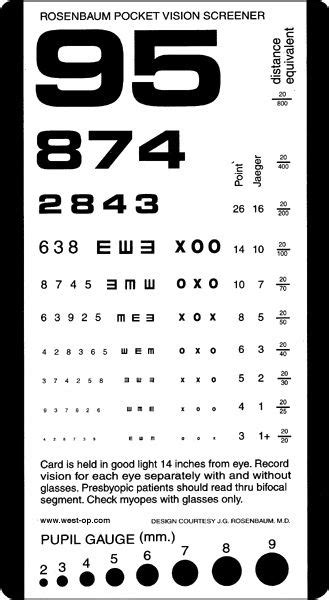 Rosenbaum Pocket Eye Chart Eye Sight Improvement Eye