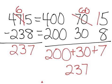 Subtraction Using The Break Apart Method Math Elementary Math 2nd
