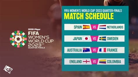 Watch Fifa Women S World Cup Quarter Finals In Spain