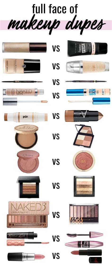 Makeup Dupes With Images Best Makeup Dupes Drugstore Makeup Dupes
