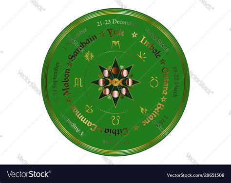 Wheel Year Is Annual Cycle Calendar Wiccan Vector Image