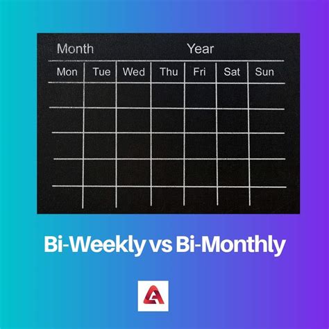 Difference Between Bi Weekly And Bi Monthly