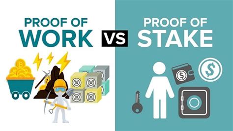 Proof of work (pow) vs proof of stake (pos) how does proof of work work? Blockchain Consensus: Proof of Work vs Proof of Stake ...