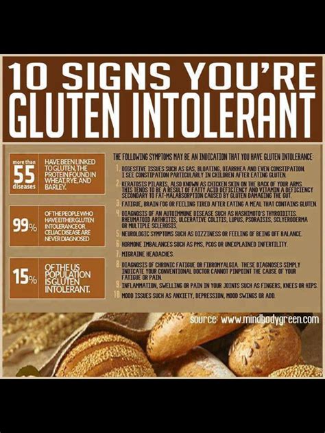 Pin By Dianne Martinez On Health Tips Gluten Intolerance Health And