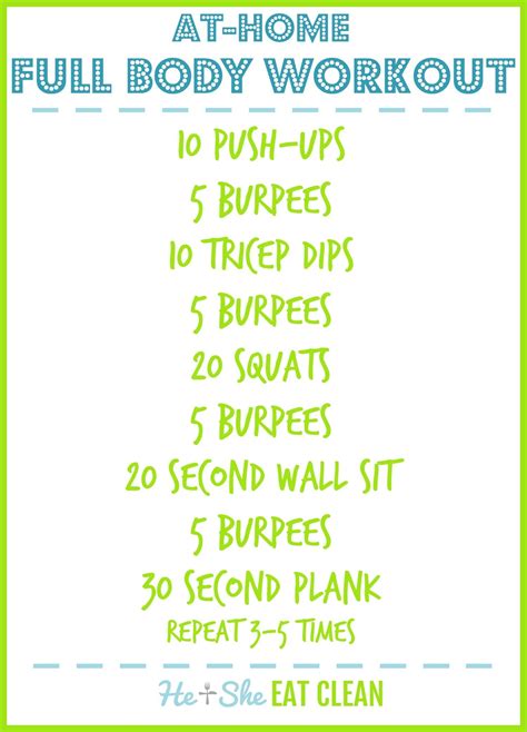 You can perform this routine the morning after thanksgiving. Full Body Workout {At-Home} | Full body workout no ...