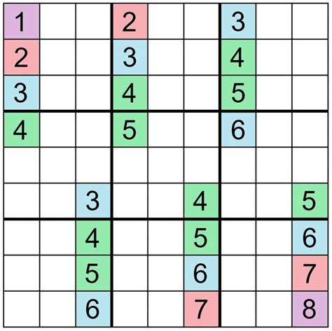 Mathematics Of Sudoku Wikipedia Printable Sudoku Easy 2x2