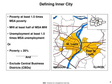 Ppt Industry Clusters And Inner City Economic Revitalization