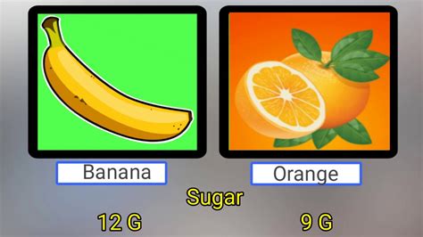 Banana Vs Orange Nutritional Value Youtube