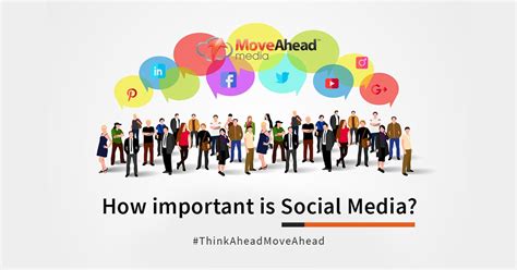 How Important Is Social Media Move Ahead Media Australia