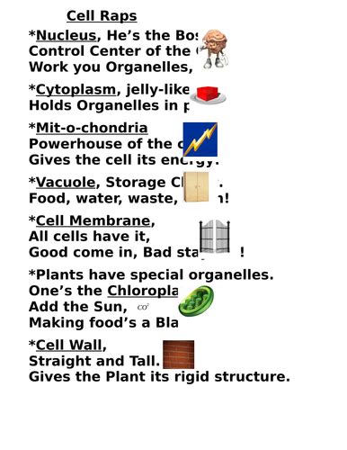 Whether you're looking for an easy poem to memorize, or a simple poem to share, our collection of short poems has you covered. Cell Raps - Short rhythmic raps for various organelles of ...