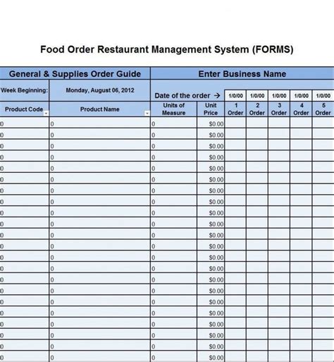 Parts Inventory Spreadsheet Template Pdf Sample Spreadsheet Template