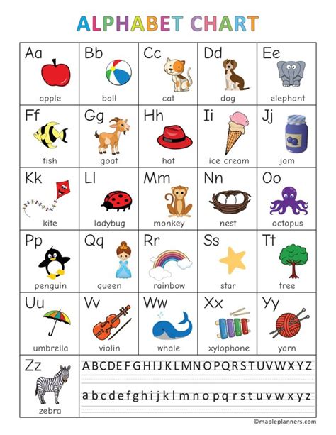 Kindergarten Abc Alphabet Chart Printable