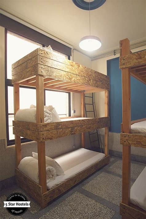 Hostel Room Types What Are The Differences Full